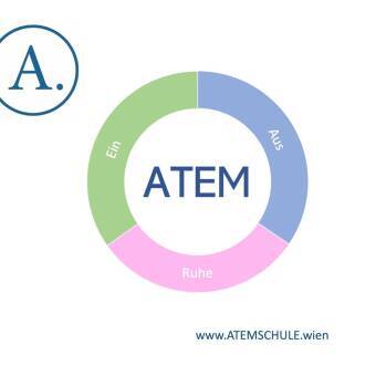 Atemorientierte Körperarbeit 